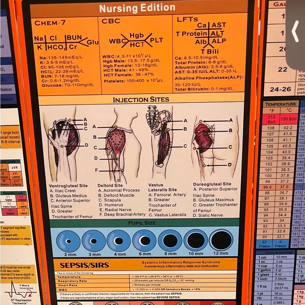 Like new full size nursing reference clipboard  w/ tables and charts - foldable - Picture 7 of 8
